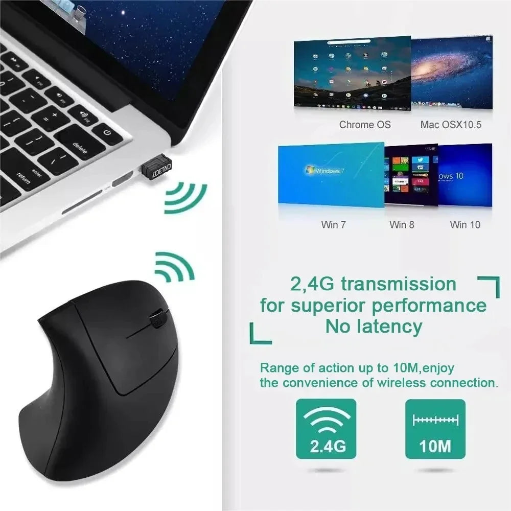 Wireless Ergonomic Mouse