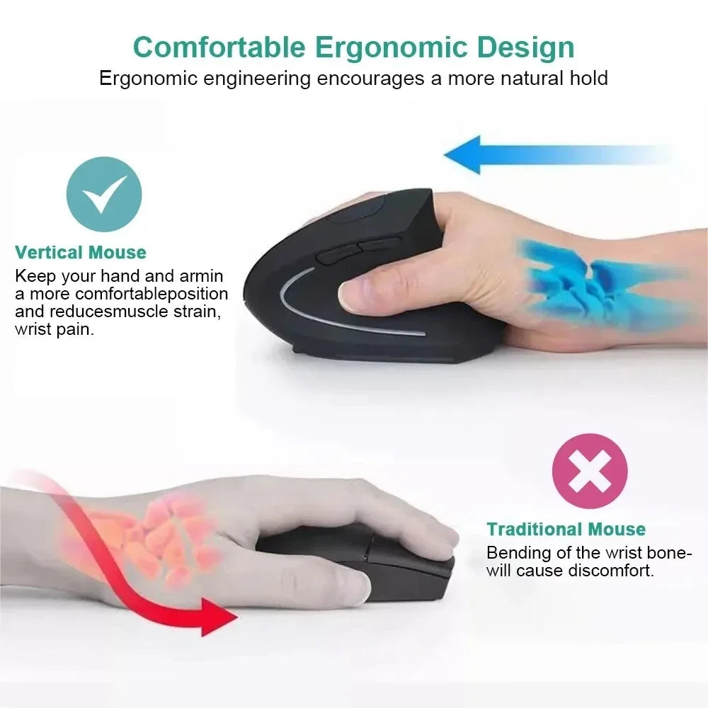 Wireless Ergonomic Mouse