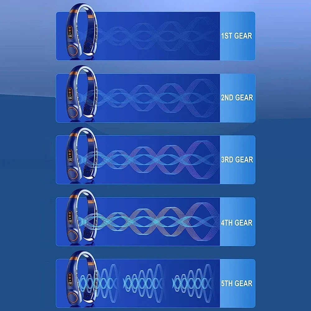 Cooling Neck Fan