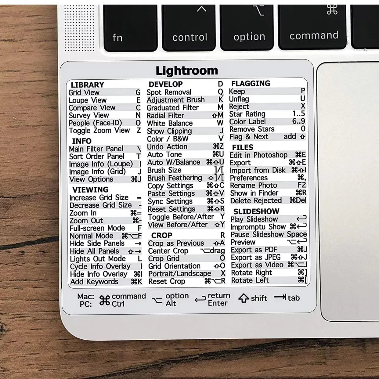 Mac Shortcut Sticker