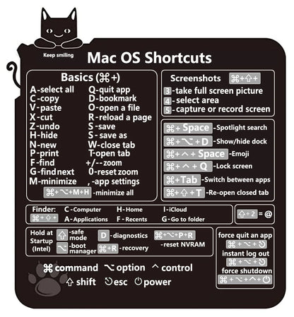 Mac Shortcut Sticker