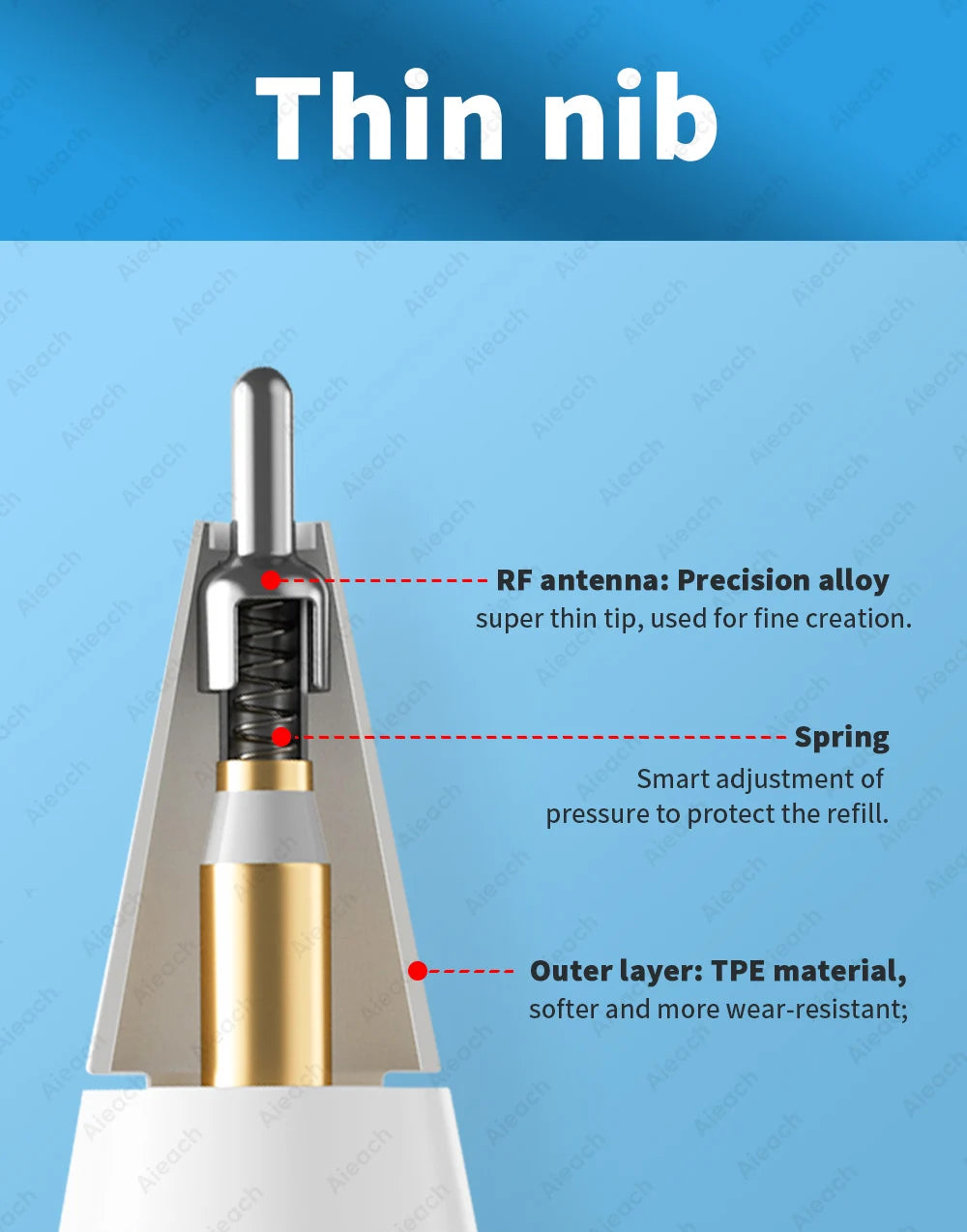 Stylus Tip Collection