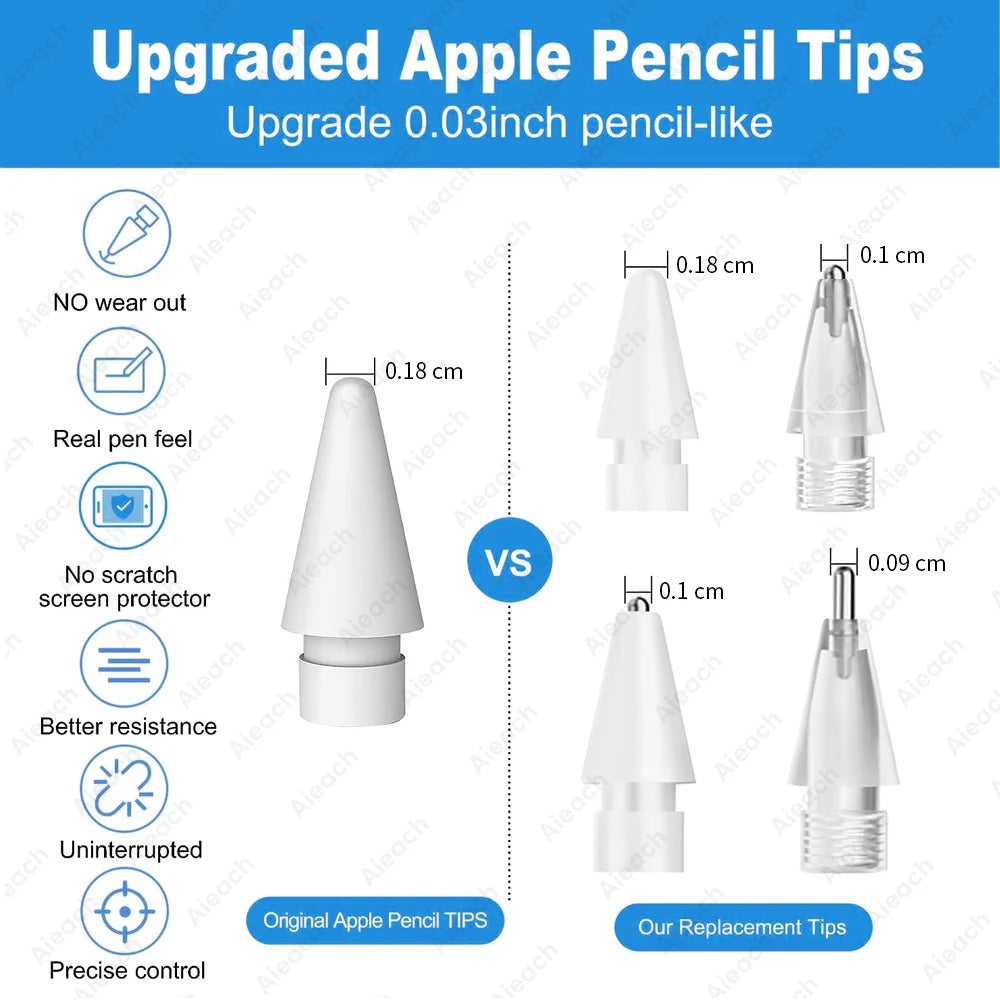 Stylus Tip Collection
