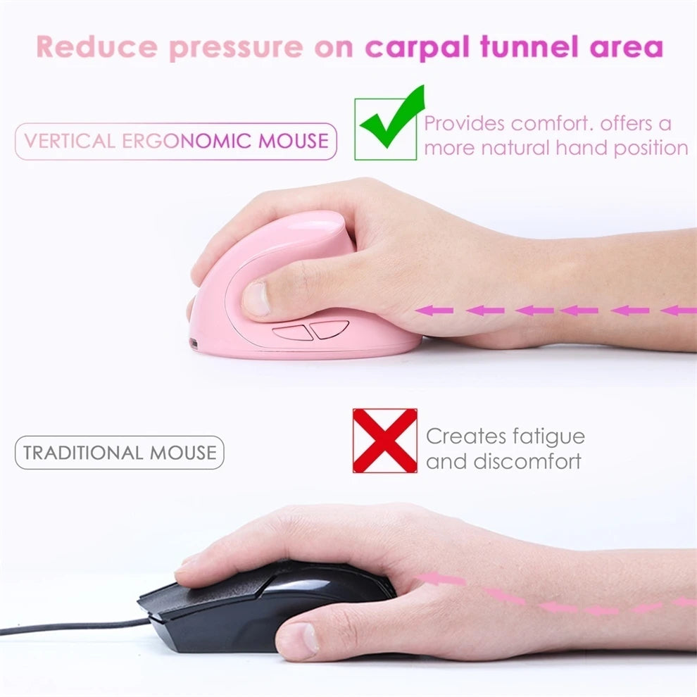 Wireless Vertical Ergonomic Mouse
