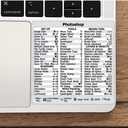 Mac Shortcut Sticker