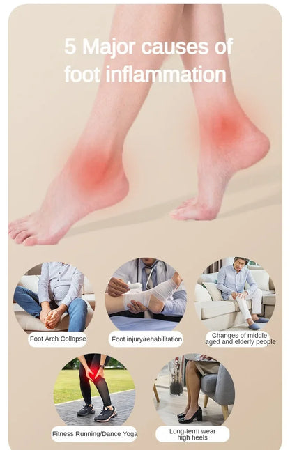 Mini Foot Massage Roller